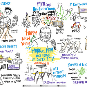 Live Scribing of PM Narendra Modi's Mann ki Baat